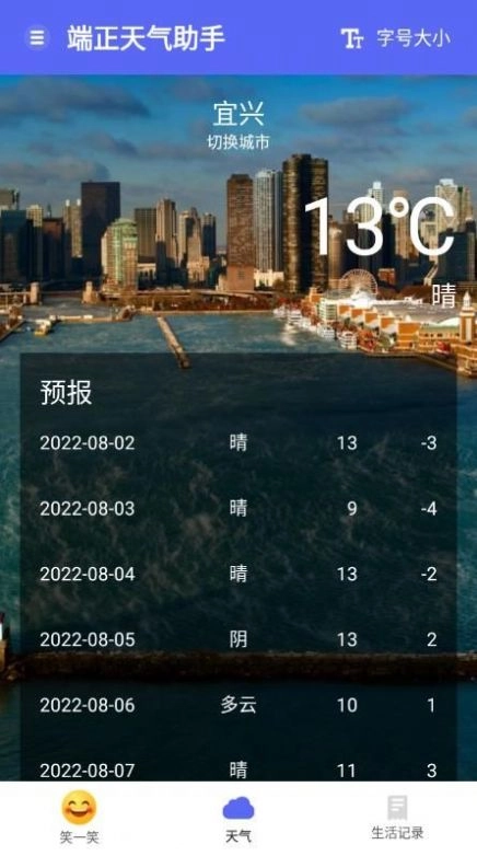 端正天气助手手机版图3