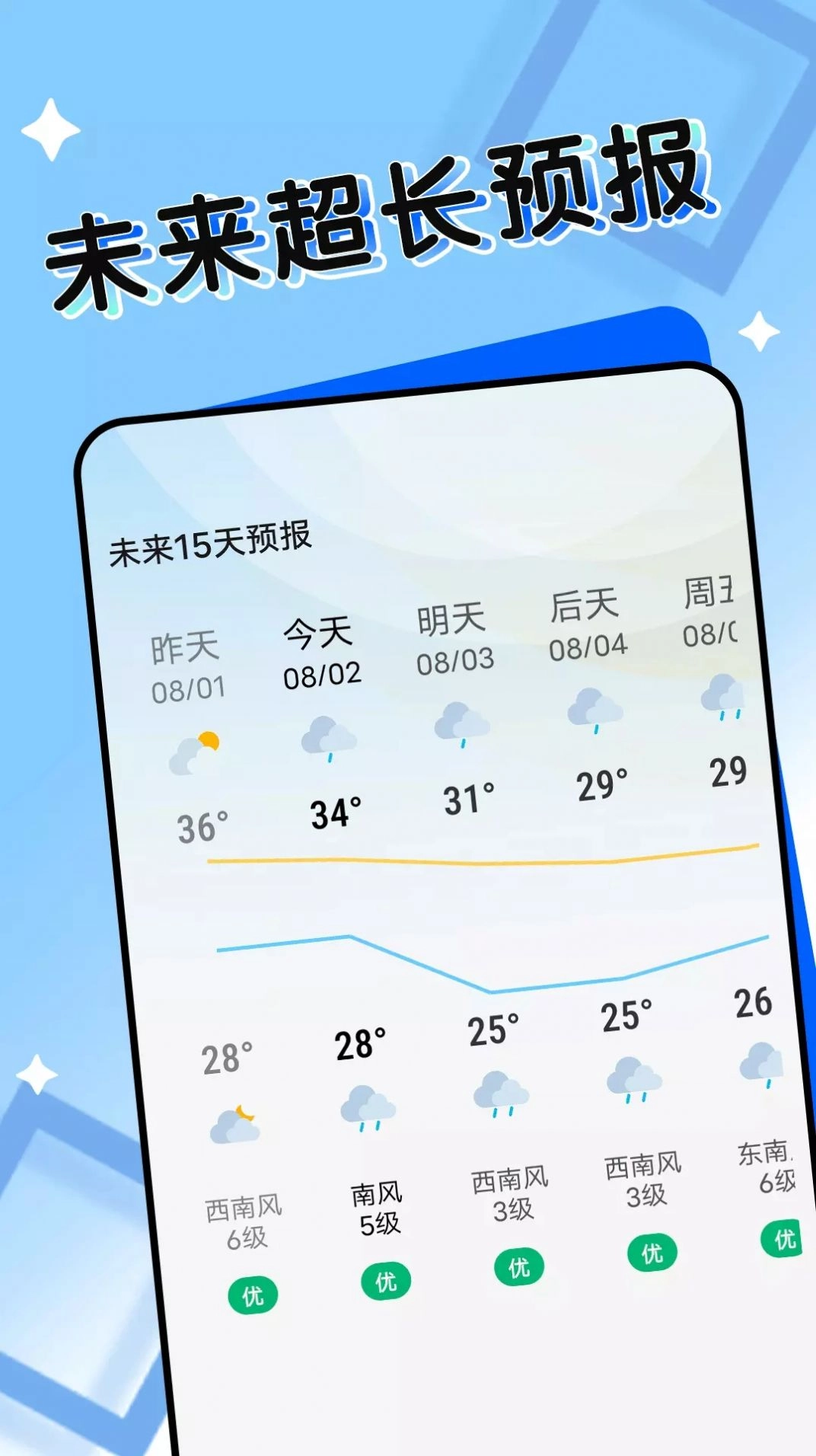 轻盈天气手机版图2