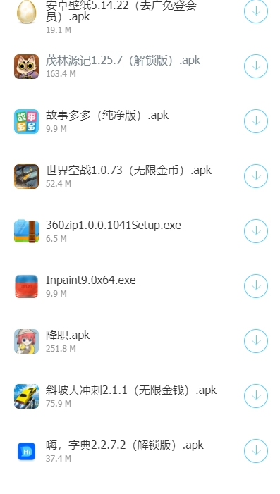 开源软件库