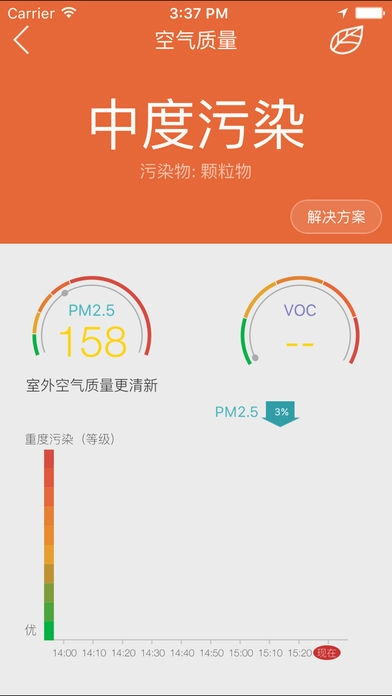 海信云空调手机正版图3
