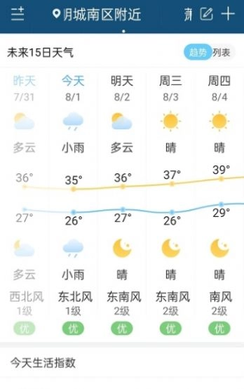 向日葵天气手机正版图1