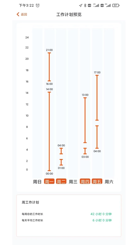 REVOLA安卓官方版图3