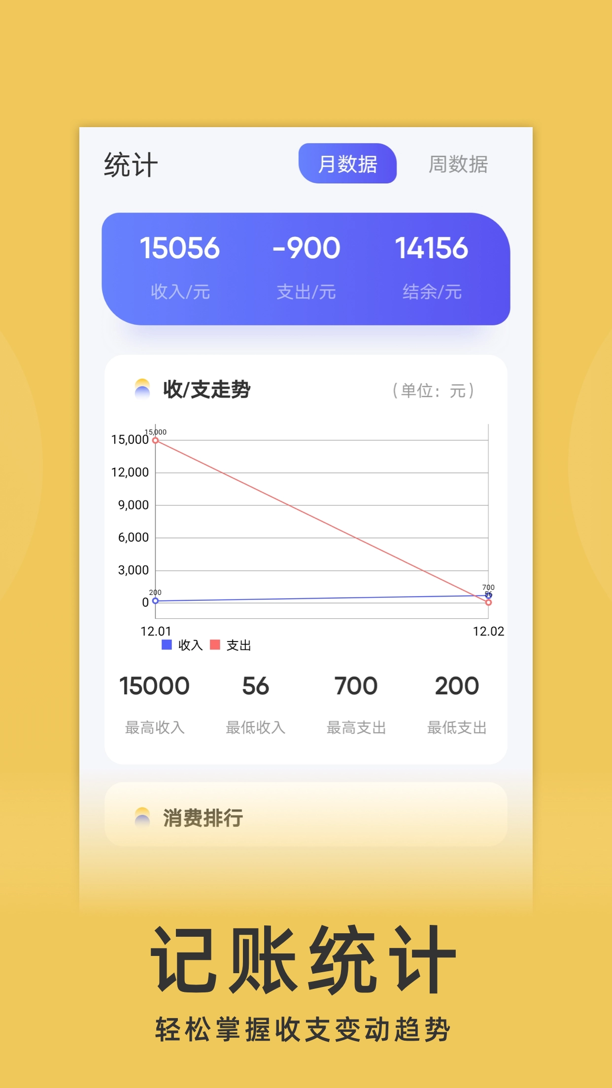 yoyo记账官方最新版图2