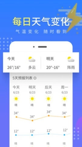 流云气象预报手机正版图1
