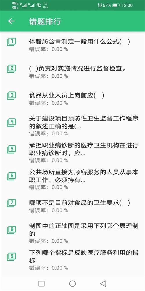 职业卫生主治医师题库正版图1