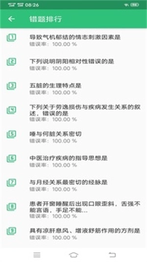 中医内科学主治医师题库图2