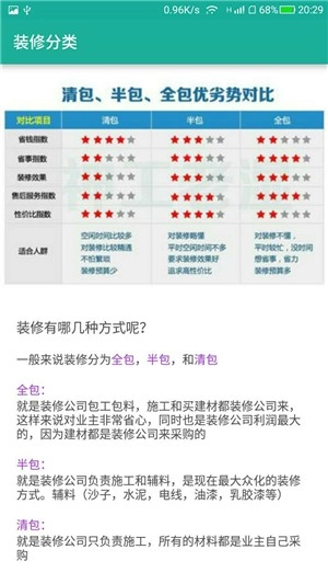 会装房安卓版图2