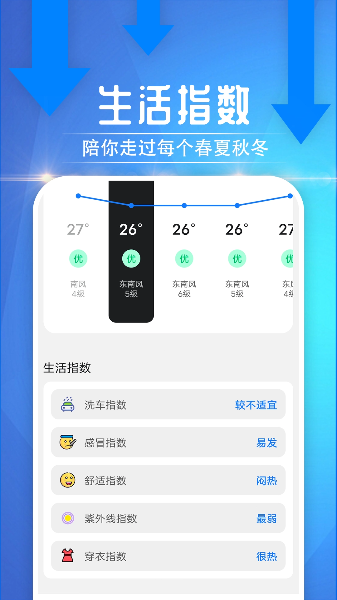 便民天气正版图3