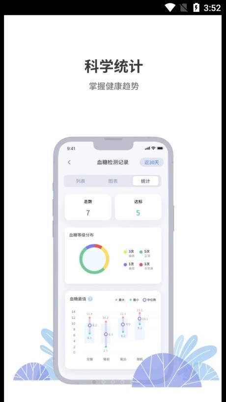 晶捷健康通用版图1