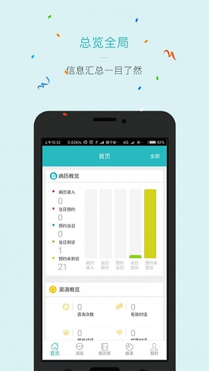 喵呼管理版图3