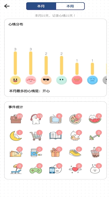 小确幸心情日记中文版下载