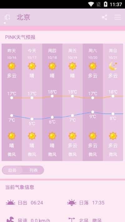 PINK天气预报手机正版图1