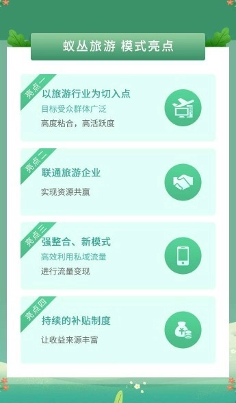 蚁丛旅游app下载