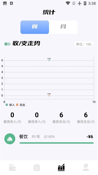 领秋记账最新版图1