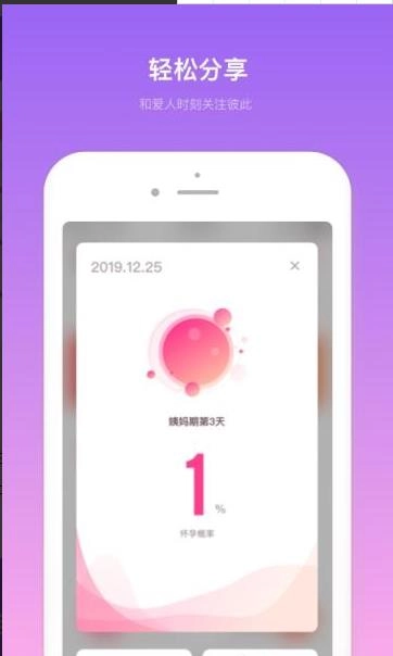排卵期计算器安卓免费版图3