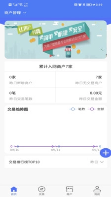 汇签约手机版图3