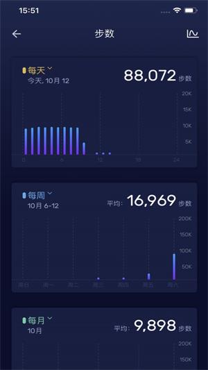 智能表