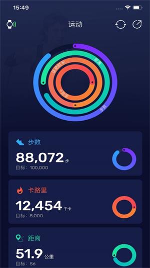 智能表