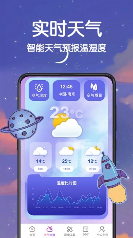 喵喵数字温度计手机免费版图2