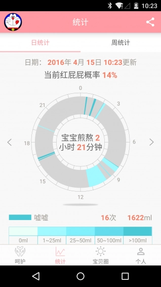 凡米小豆免费原版图1