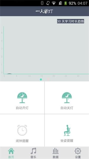 一人e灯安卓版图2