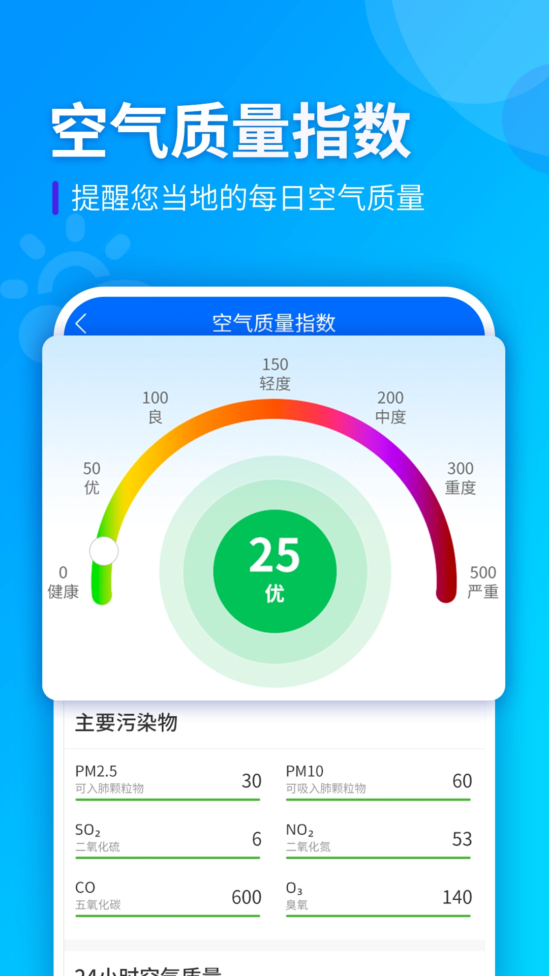 阳阳天气安卓直装版图4