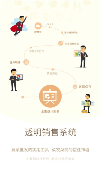 真甜农服官方版图3
