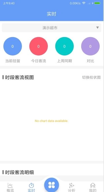 雅量云客流最新版图3