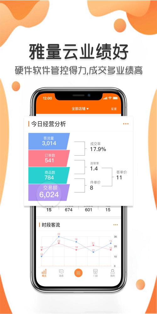 雅量云安卓版图3