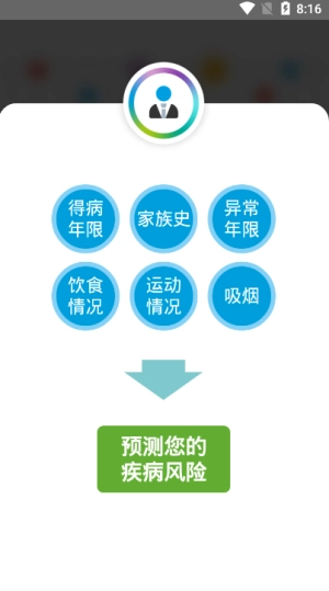 糖友管家原版图1