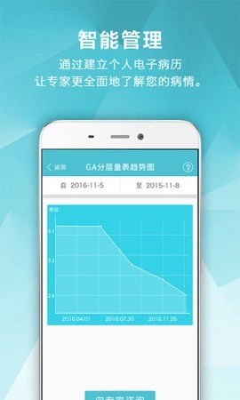 血液管理官方最新版图2