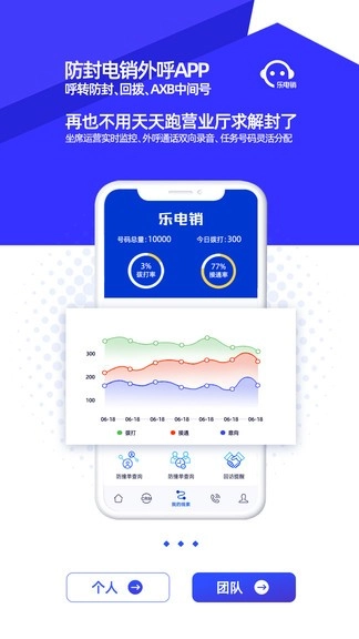 乐电销最新版图3
