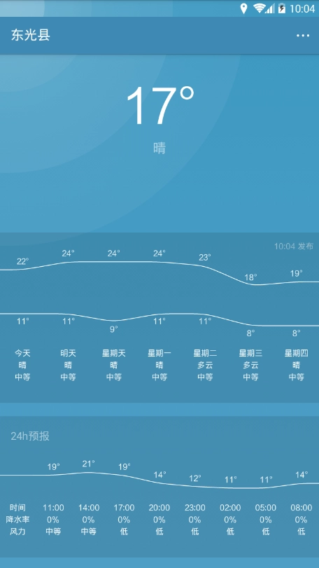 风情天气原版图2