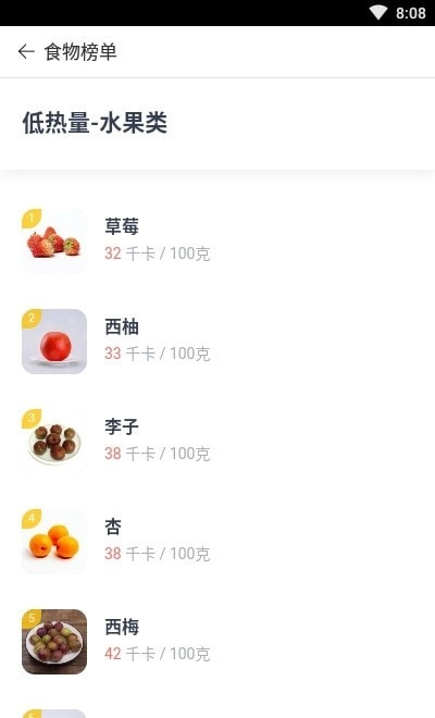 膳食元素免费原版图1