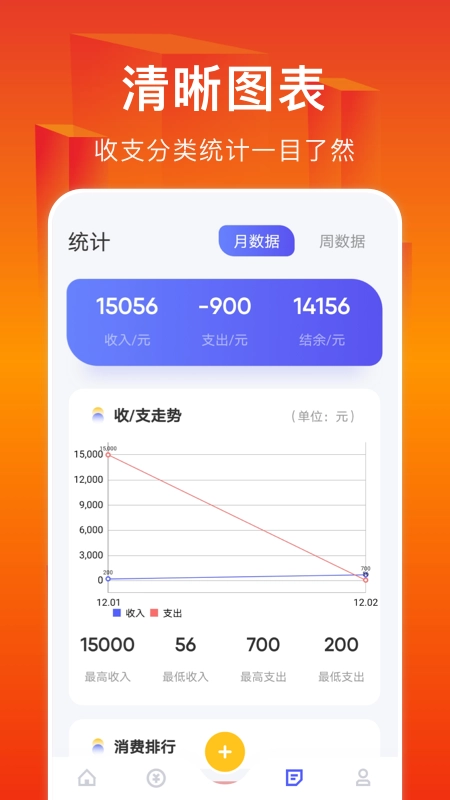 小A帮记账安卓官方版图1