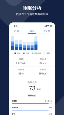 AIZO RING官方最新版图1