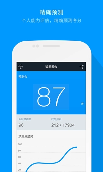 猿题库行测安卓直装版图2