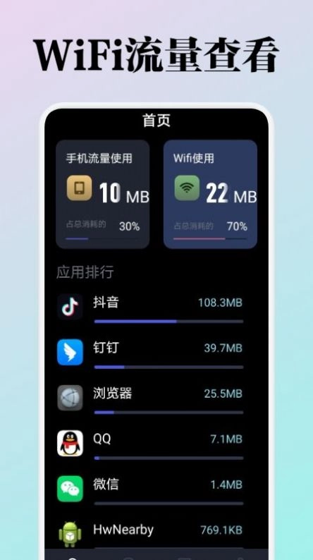 WiFi流量监测直装版图3