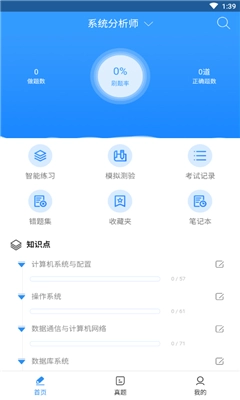 软考习题库直装版图3