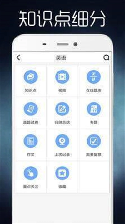高中知识点大全安卓免费版图1