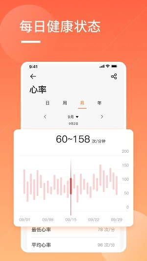 橙子大健康安卓直装版图3