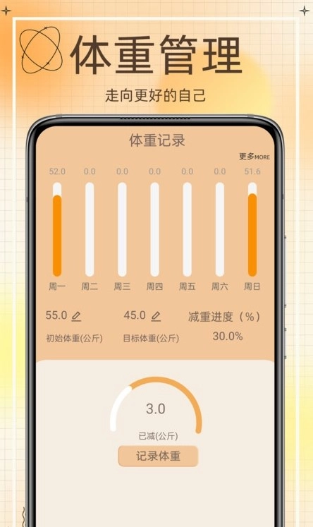 热量减肥食谱安卓版图3