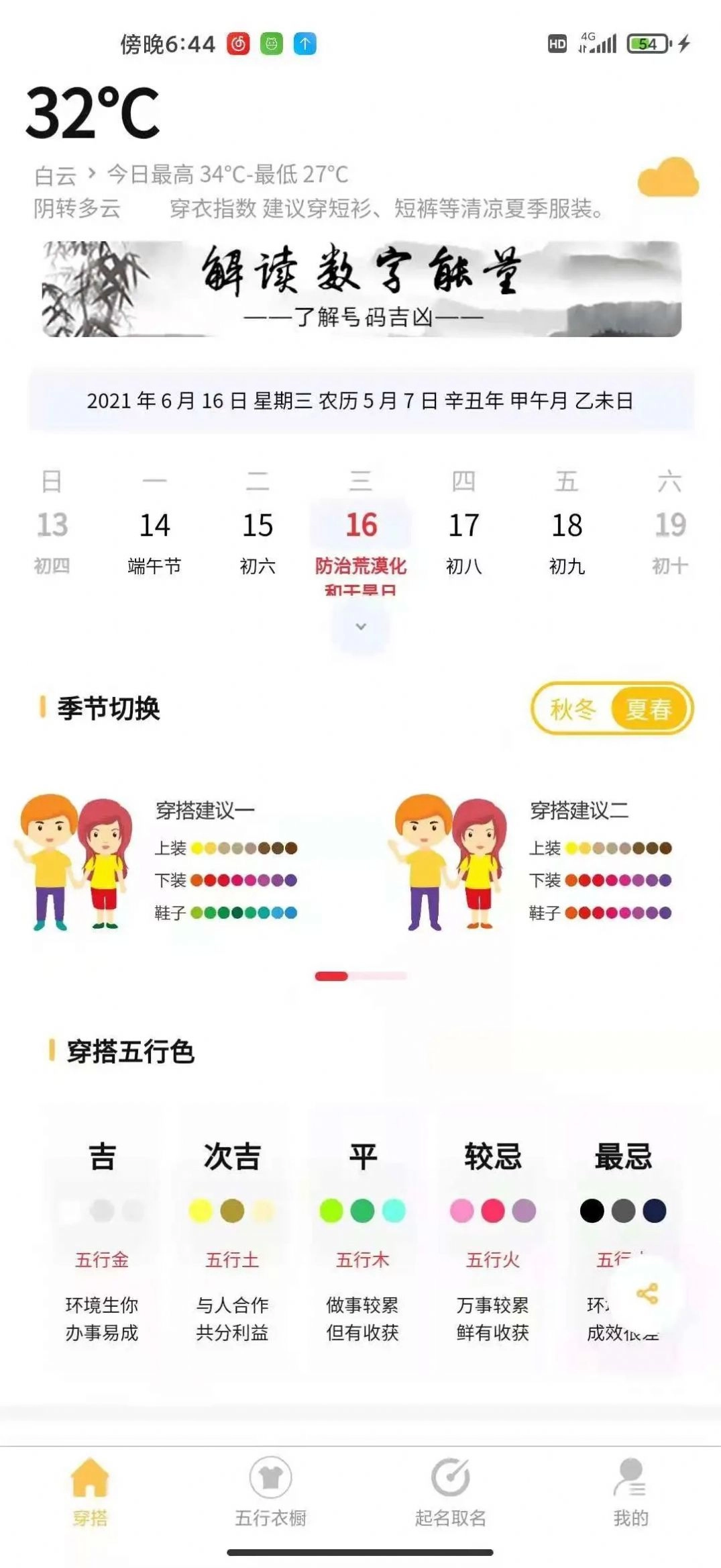 五行穿搭直装版图2