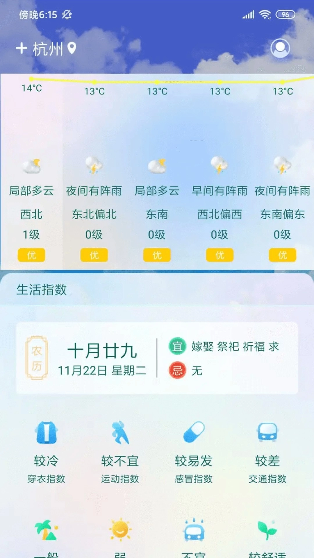 盛果天气官方正版图2