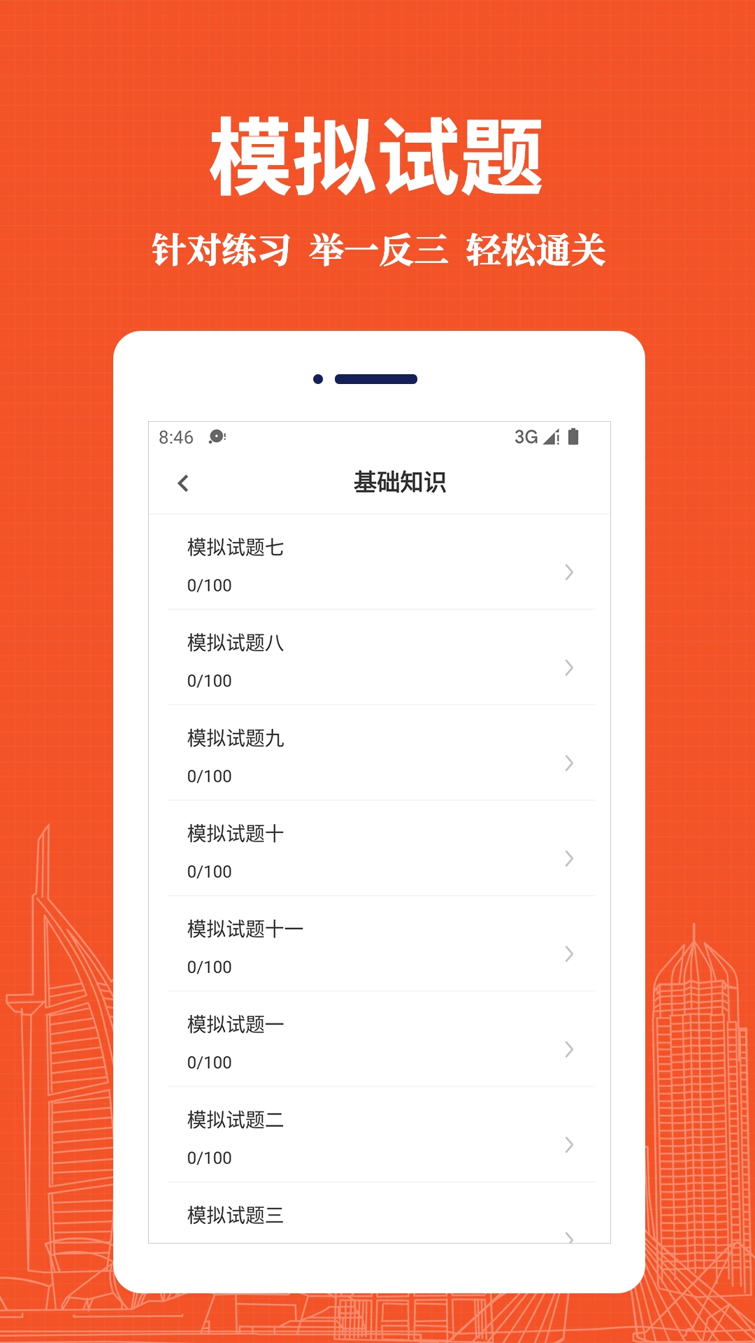 主管药师易题库最新版图2