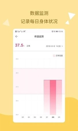 孕期提醒原版图3