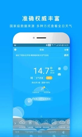 e天气最新版图1
