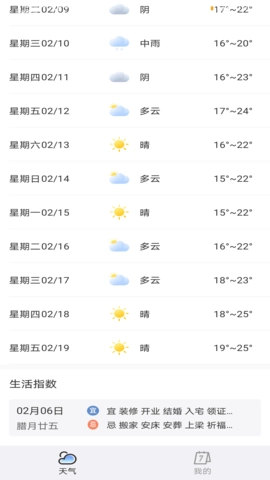 天气预报专家免费原版图2