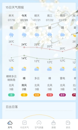 荔枝天气安卓直装版图2