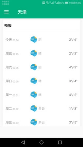 一周天气预报免费原版图3